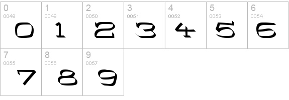 RoboKoz details - Free Fonts at FontZone.net