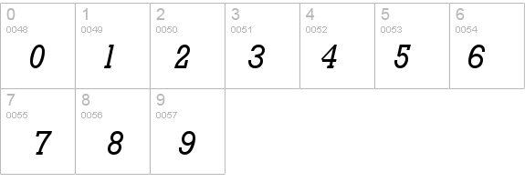 Rockwell Italic details - Free Fonts at FontZone.net