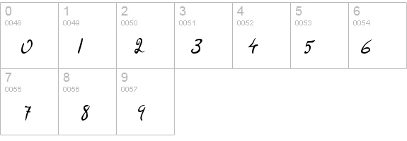 Rodin details - Free Fonts at FontZone.net