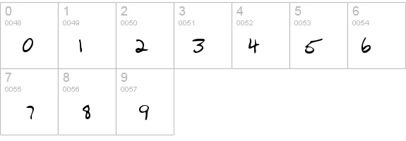 RogersHand details - Free Fonts at FontZone.net