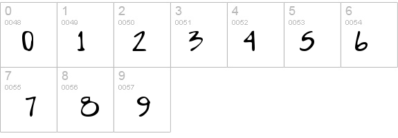 RonaldsHand Regular details - Free Fonts at FontZone.net