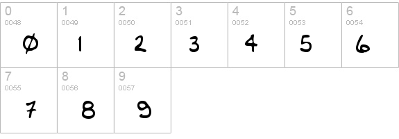 RonniesHand details - Free Fonts at FontZone.net