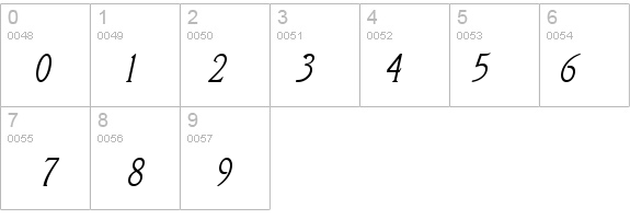 Rory-Condensed Italic details - Free Fonts at FontZone.net