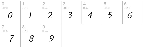 Rory Italic details - Free Fonts at FontZone.net