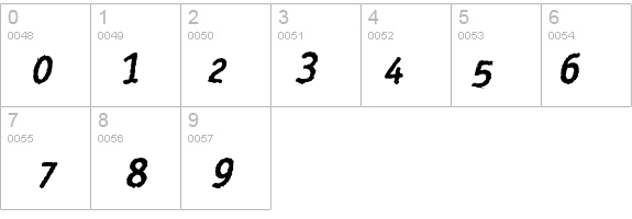 Rosango details - Free Fonts at FontZone.net