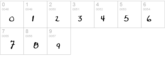 RoslinsHand details - Free Fonts at FontZone.net