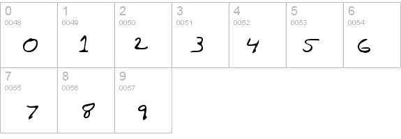 RossysHand details - Free Fonts at FontZone.net
