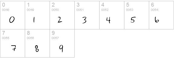 RoydensHand details - Free Fonts at FontZone.net