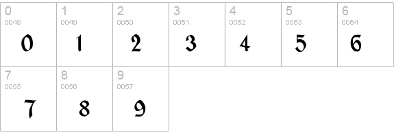 RSHeidleberg details - Free Fonts at FontZone.net