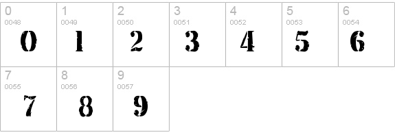 RubberStamp-Condensed Normal details - Free Fonts at FontZone.net