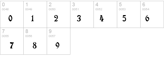 Rudelsberg Regular details - Free Fonts at FontZone.net