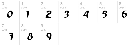 Running shoe details - Free Fonts at FontZone.net