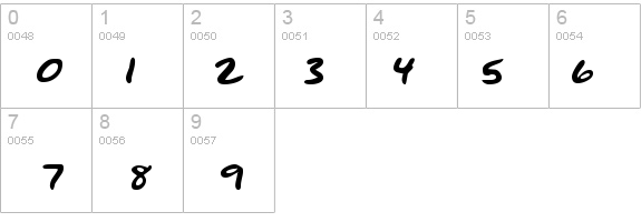 RustysHand Regular details - Free Fonts at FontZone.net