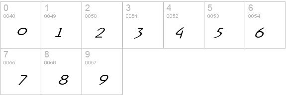 Rx-OneOne details - Free Fonts at FontZone.net
