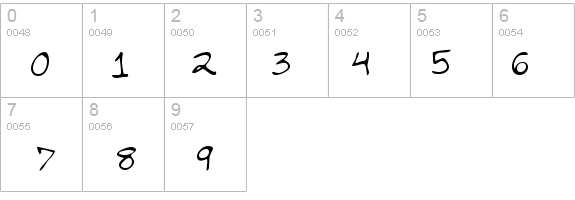RyansHand details - Free Fonts at FontZone.net