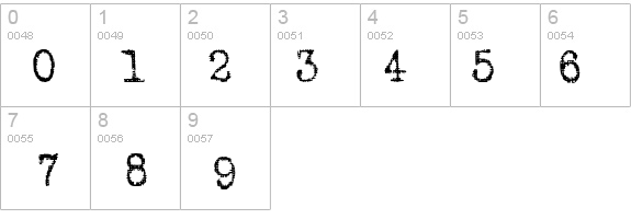SA Inkspot details - Free Fonts at FontZone.net
