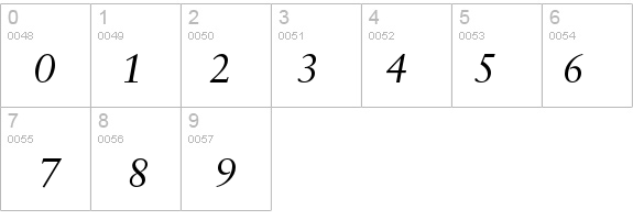 Sabon-Italic details - Free Fonts at FontZone.net