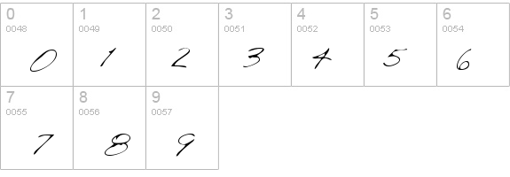 SaffronsHand details - Free Fonts at FontZone.net