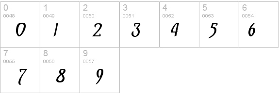 Saga-Condensed Bold Italic details - Free Fonts at FontZone.net
