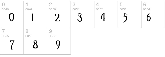 Saga-Condensed Bold details - Free Fonts at FontZone.net