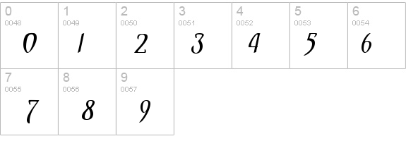 Saga-Condensed Italic details - Free Fonts at FontZone.net