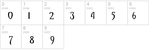 Saga-Condensed Normal details - Free Fonts at FontZone.net