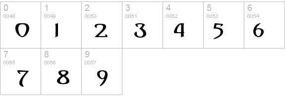 Saga-Expanded Bold details - Free Fonts at FontZone.net