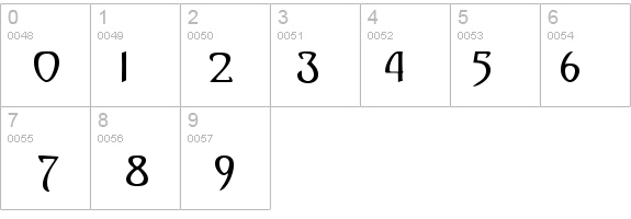 Saga Normal details - Free Fonts at FontZone.net