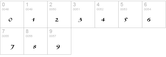 Sahara-Normal Wd details - Free Fonts at FontZone.net