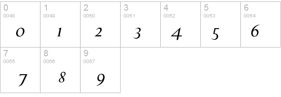 SaigonItalic details - Free Fonts at FontZone.net
