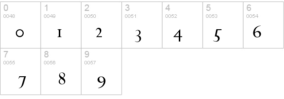 SaigonLight details - Free Fonts at FontZone.net