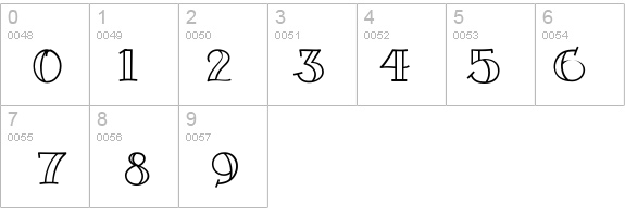 SailorGothic-Open details - Free Fonts at FontZone.net