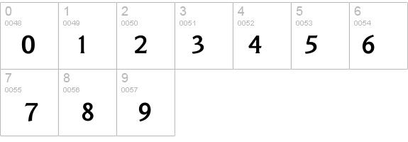 SainsburyBold details - Free Fonts at FontZone.net