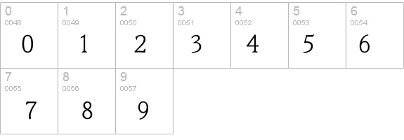 SainsburyLight details - Free Fonts at FontZone.net