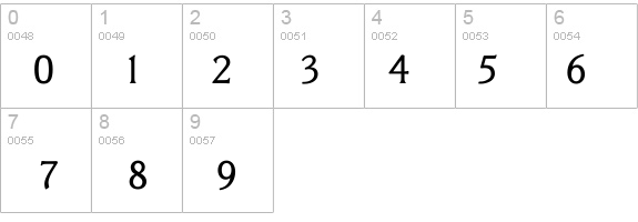 SainsburyMedium details - Free Fonts at FontZone.net