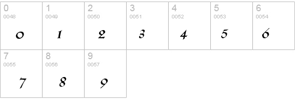Salem Italic details - Free Fonts at FontZone.net