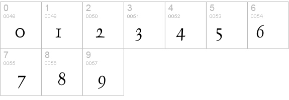 Sallmon-Normal details - Free Fonts at FontZone.net