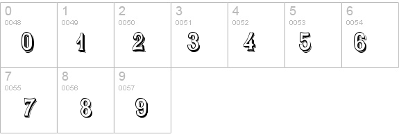 Saloon Display Caps SSi details - Free Fonts at FontZone.net