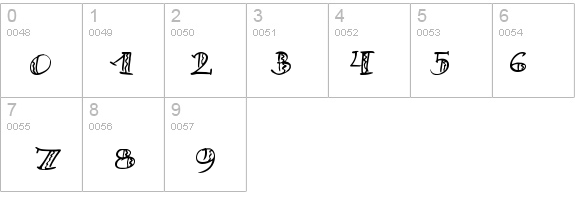 Samba! details - Free Fonts at FontZone.net