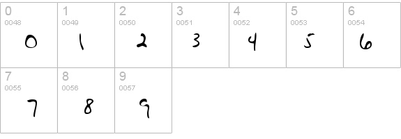 SammysHand details - Free Fonts at FontZone.net