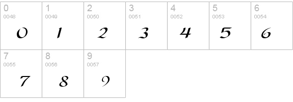 Samovar SSi Italic details - Free Fonts at FontZone.net