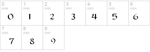 Samovar SSi details - Free Fonts at FontZone.net