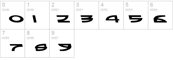 Sampler-A-Italic details - Free Fonts at FontZone.net