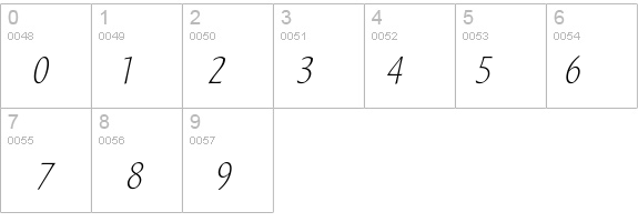 SamSans-ThinItalic details - Free Fonts at FontZone.net