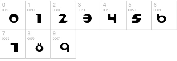 Sanderst details - Free Fonts at FontZone.net
