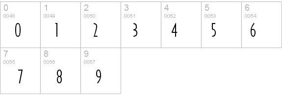 Sandyhill Regular details - Free Fonts at FontZone.net