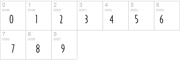 SandyhillConden details - Free Fonts at FontZone.net