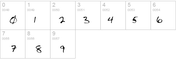 SandysHand Regular details - Free Fonts at FontZone.net