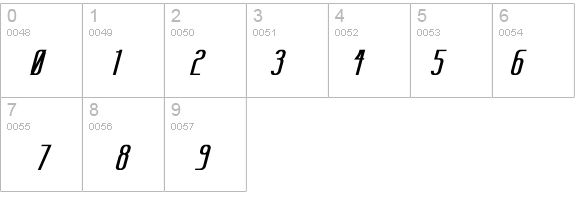 Sanity Bold Italic details - Free Fonts at FontZone.net