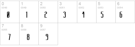 Sanity Bold details - Free Fonts at FontZone.net